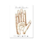 Personalisiertes Familienposter mit Namen