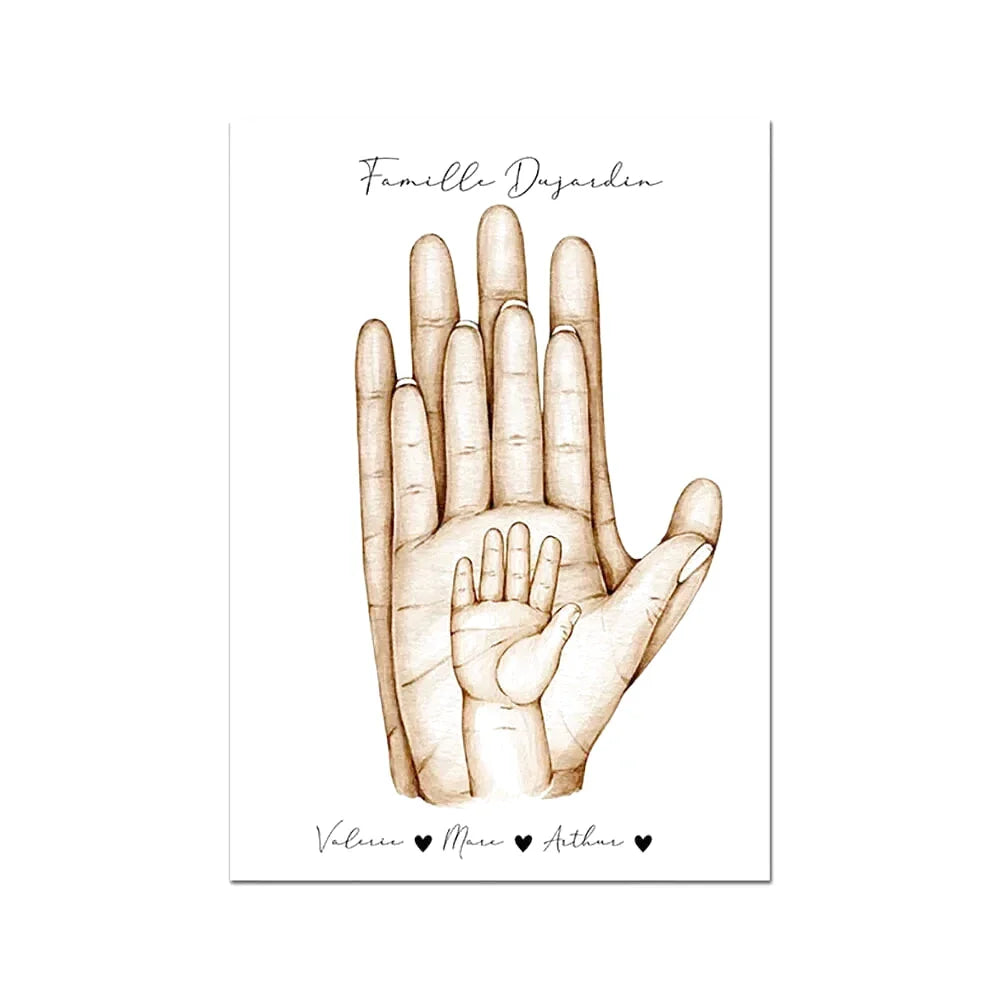 Personalisiertes Familienposter mit Namen