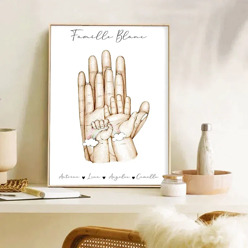 Personalisiertes Familienposter mit Namen