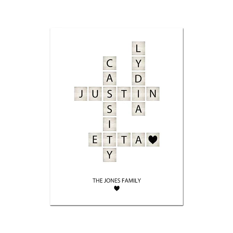 Personalisiertes Familienposter mit Namenszug