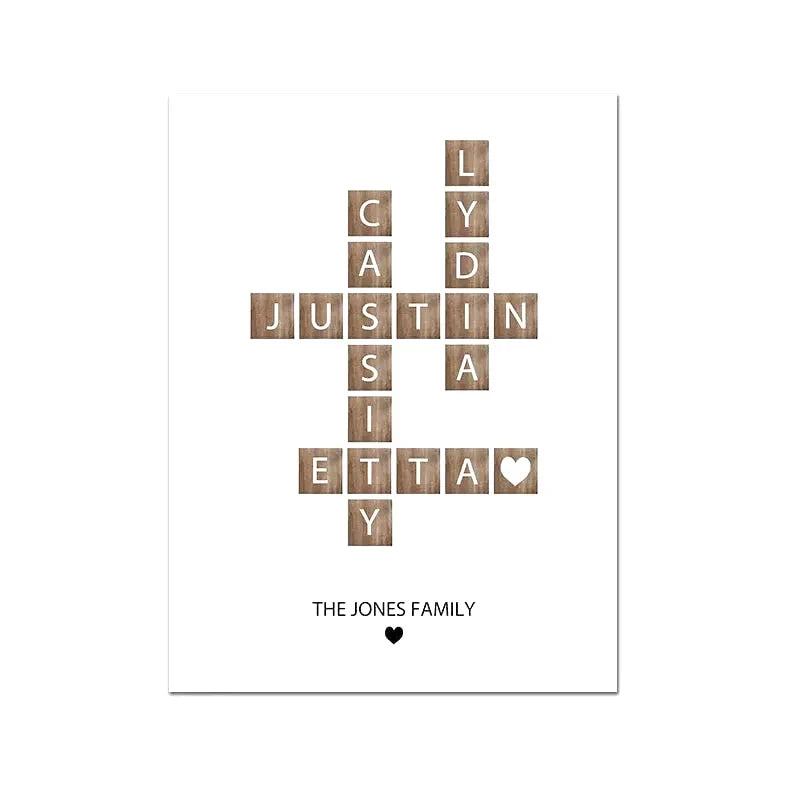 Personalisiertes Familienposter mit Namenszug