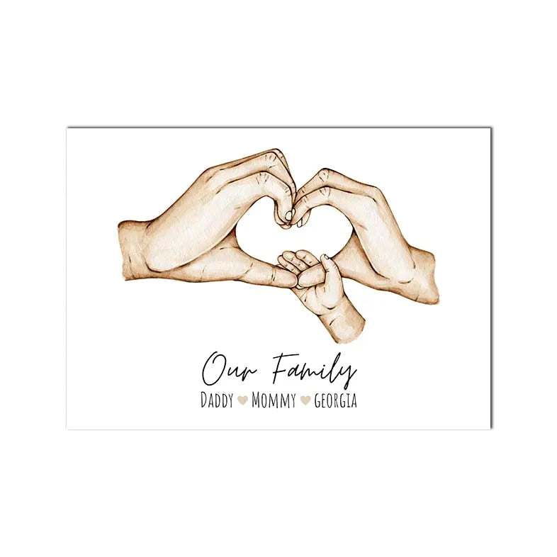 Personalisiertes Familienposter mit Vor- und Nachnamen
