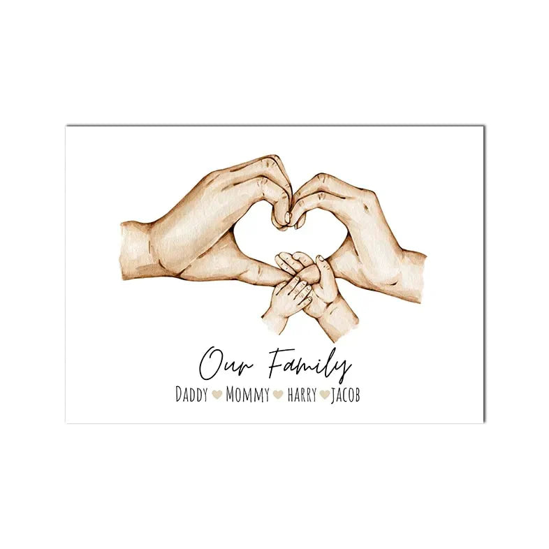 Personalisiertes Familienposter mit Vor- und Nachnamen