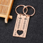 Schlüsselanhänger Personalisiert Spotify